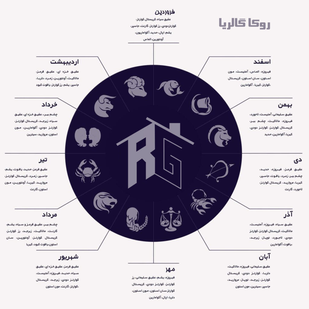 سنگ ماه تولد من چیست؟